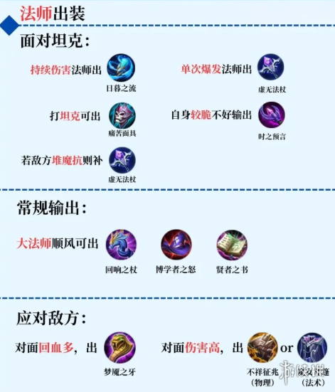 网3